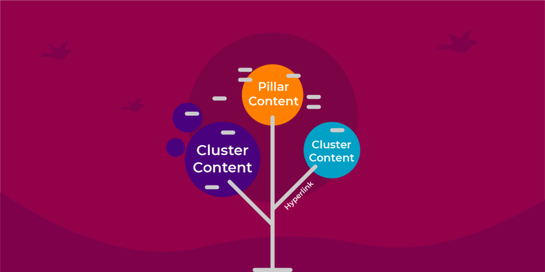Topic-Cluster