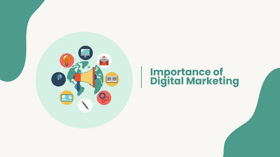 how Digital Marketing Can Increase Your Business