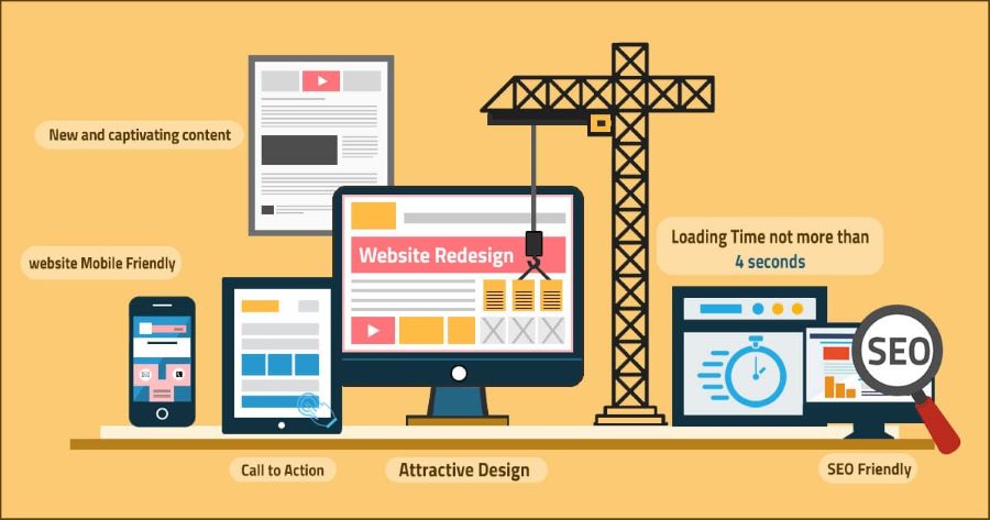 What Are The Reasons to Revamp Your Website
