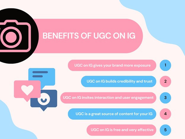 The Role of User-Generated Content on Instagram